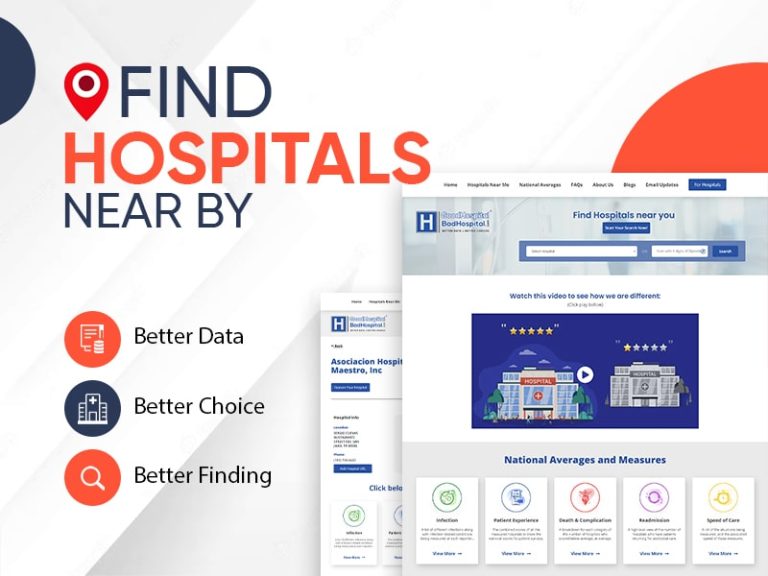 Good Bad Hospitals