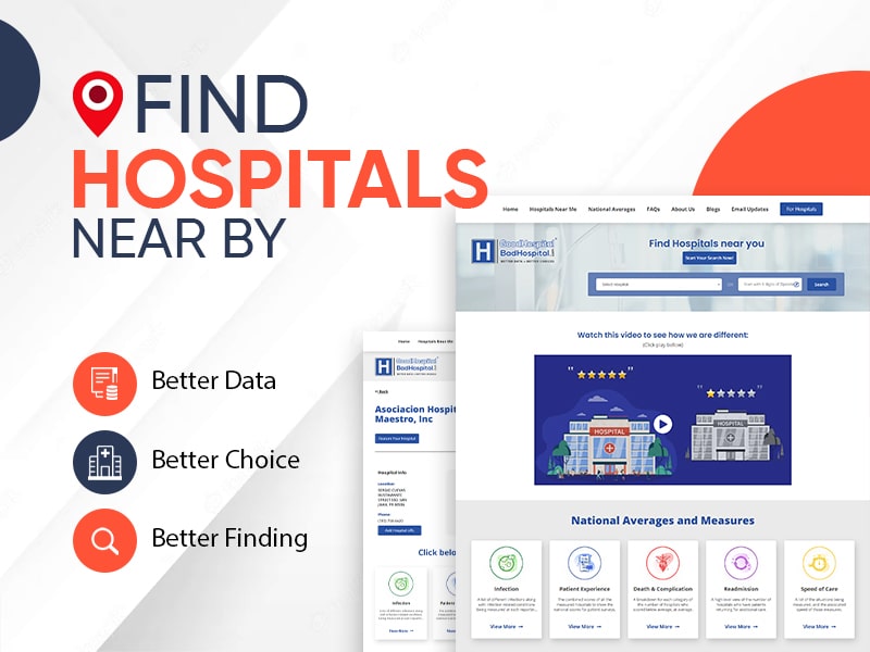 Good Bad Hospitals